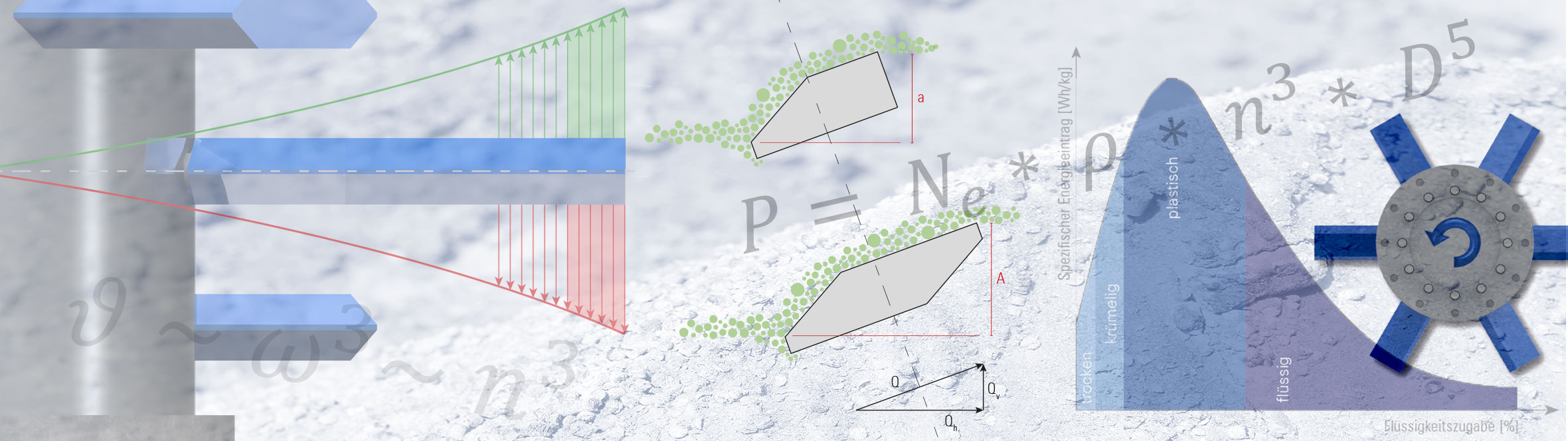 Mischtechnik - KRAUSKOPF Maschinentechnik GmbH & Co. KG Mischtechnik - KRAUSKOPF Maschinentechnik GmbH & Co. KG