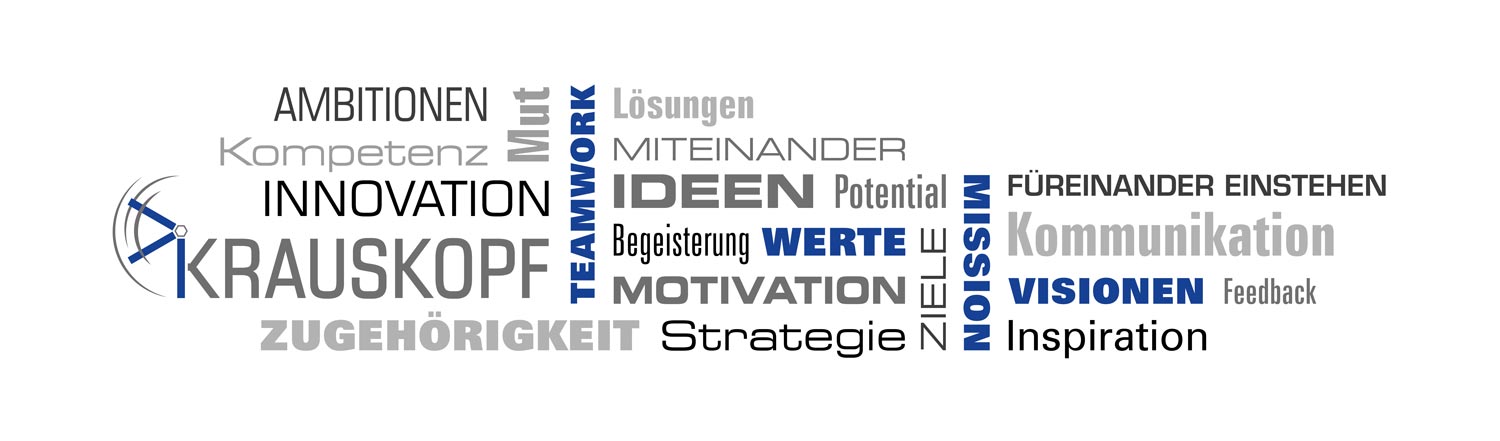 Unser Ziel Wortwolke